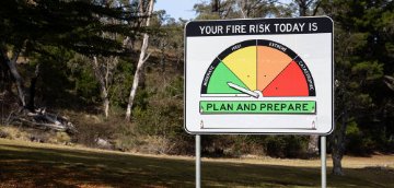 Fire danger rating sign